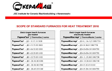 Scope of standard furnaces for heat treatment 2016 Kerammash
