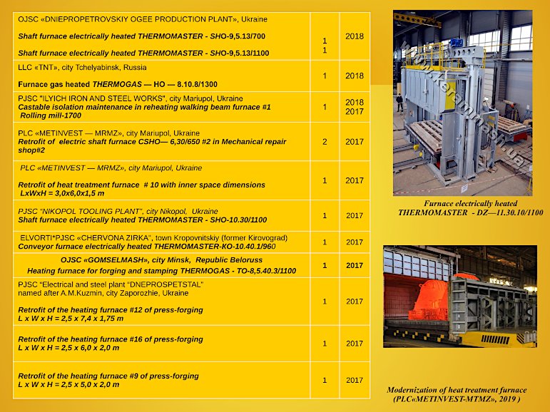 Kerammash industrial furnaces reference-list page 4